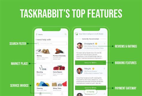 How To Build An App Like TaskRabbit In 10 Easy Steps Oyelabs