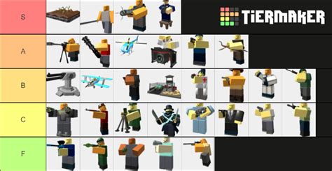 Tds Tower Ranking Tier List Community Rankings Tiermaker