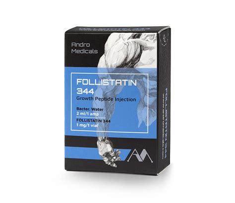 Follistatin — fascinating protein that can increase muscle mass