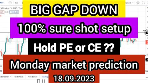 Nifty Prediction For Monday Bank Nifty Monday Prediction September