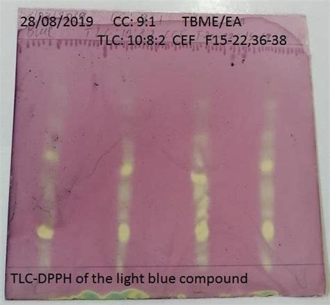 Tlc Chromatograms Of The Blue Compounds Using Silica Gel Of Mixed