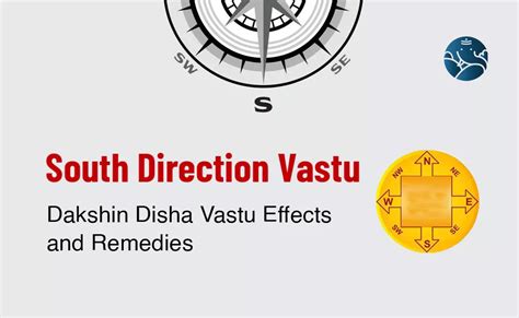 Importance Of Directions In Vastu Artofit