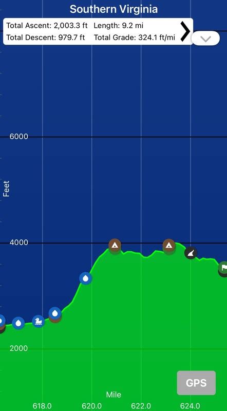 Orange Man S 2024 Appalachian Trail Journal Day 61 Dismal Creek To