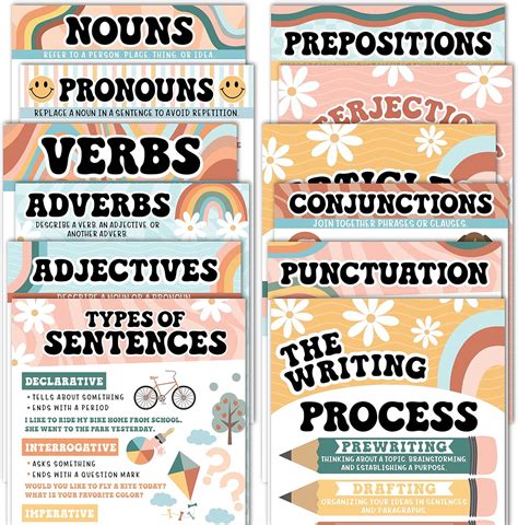 Hadley Designs 12 Retro Parts Of Speech Posters For