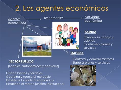 La Actividad Económica Y Los Agentes Económicos