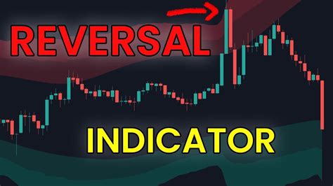 The BEST Reversal Indicator Ever Made Highly Accurate Zones YouTube