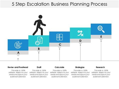 Top 10 5 Step Plan Powerpoint Presentation Templates In 2024