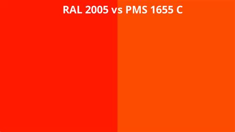 Ral Vs Pms C Ral Colour Chart Uk