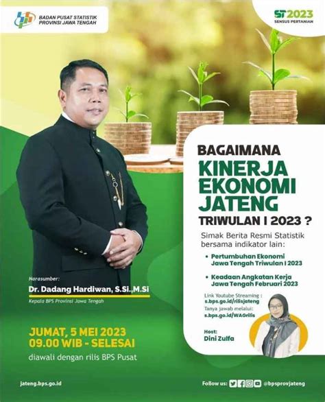 Rilis Pertumbuhan Ekonomi Triwulan I Dan Keadaan Angkatan Kerja