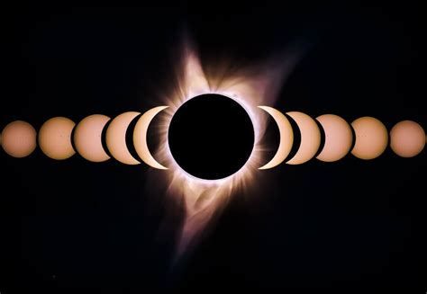 Qué Es Un Eclipse Solar Qué Tipos Existen Y Cuándo Será El Próximo