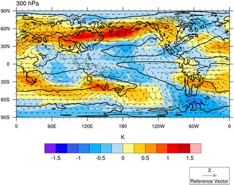 Global Distribution Of Annual Mean Moist Static Energy Color And Wind