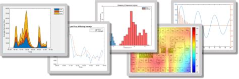 Visualizza I Dati MATLAB Simulink MathWorks Italia