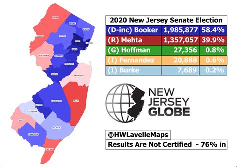 Maps Database Elections Daily