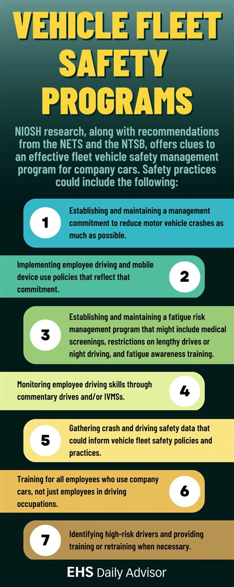 Infographic Vehicle Fleet Safety Programs Ehs Daily Advisor