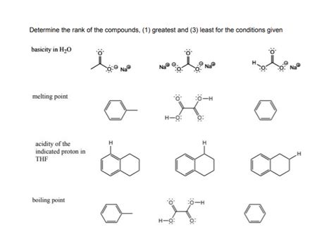 Solved Determine The Rank Of The Compounds Greatest And Chegg