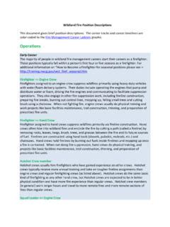 Wildland Fire Position Descriptions Wildland Fire Position