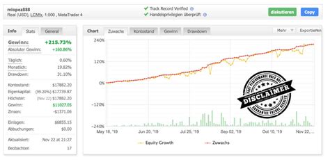 Was ist CFD Trading Richtig CFD Handel lernen erklärt