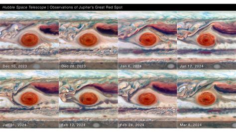 Close Up Of Jupiter S Great Red Spot 8 Panel Hubblesite