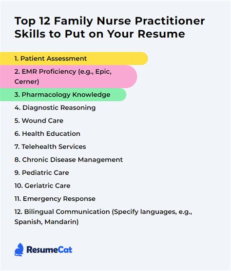 Top 12 Family Nurse Practitioner Skills to Put on Your Resume