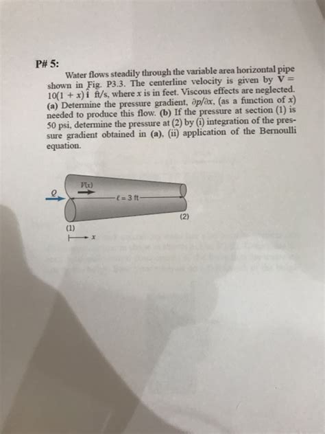 Solved P 5 Water Flows Steadily Through The Variable Area Chegg