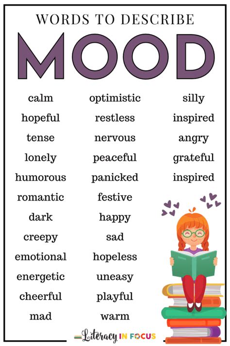 How To Teach Mood In Upper Elementary And Middle School Literacy In Focus