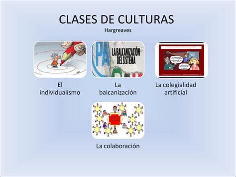 Cultura Institucional 1 Ppt