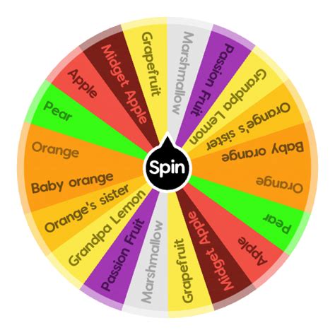 Annoying Orange Spin The Wheel Random Picker
