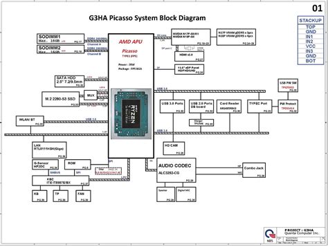 Schemat HP Omen 15 Quanta G3H DA0G3HMB8D0 G3HA Forum ELVIKOM