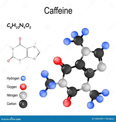 Top 94 Imagen Modelo Atomico De La Cafeina Abzlocal Mx