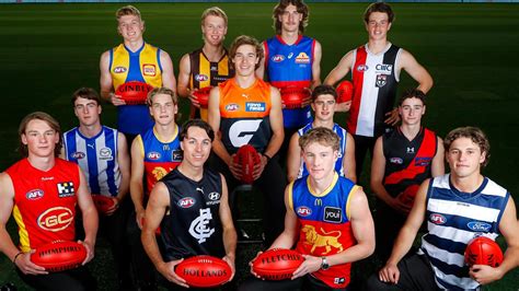 AFL Draft 2023: 30 years of data reveals Victoria’s draft dominance ...