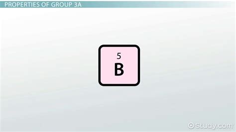 Group 3a Elements Facts Properties And Metals Video