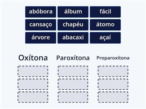 Classifique As Palavras Em Oxitonas Paroxitonas E Proparoxitonas