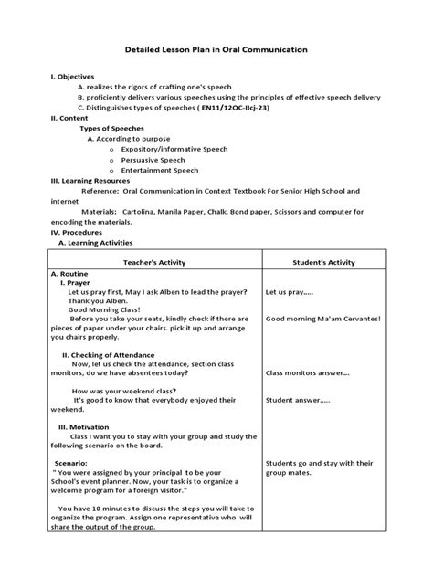 Detailed Lesson Plan In Oral Communicationdocx Public Speaking Lesson Plan