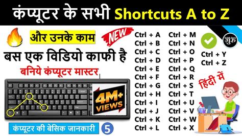 Important Shortcut Keys Of Computer A To Z Catalog Library