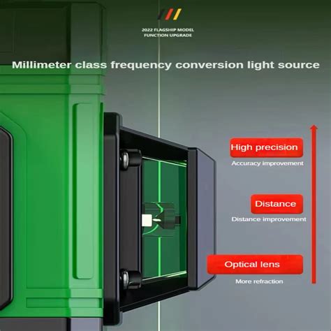 Jxlkjcxt Effortlessly Precise And Efficient This Versatile 4d Green