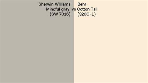 Sherwin Williams Mindful Gray SW 7016 Vs Behr Cotton Tail 320C 1