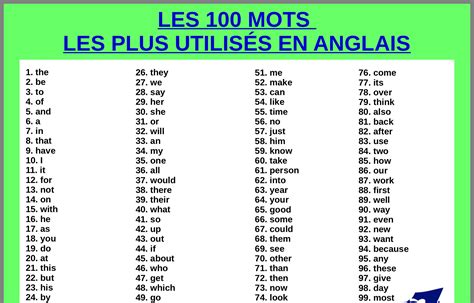 Épinglé Par Danihacout Sur 100mots Les Plus Utilisés En Anglais Mots