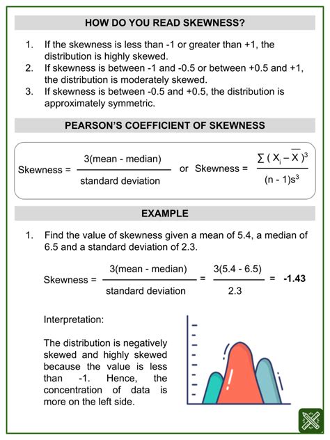 Measures Of Skewness Themed Math Worksheets Aged Hot Sex Picture