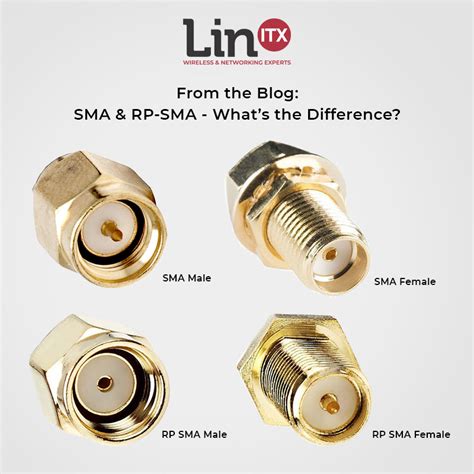 What Are Sma Rp Sma Connectors And What S The Difference Linitx Blog