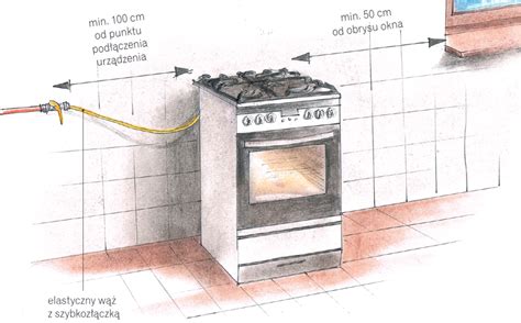 Pod Czenie Kuchenki Gazowej Krok Po Kroku