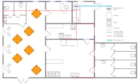 Restaurant Water Supply Plumbing Plan Edrawmax Edrawmax Templates