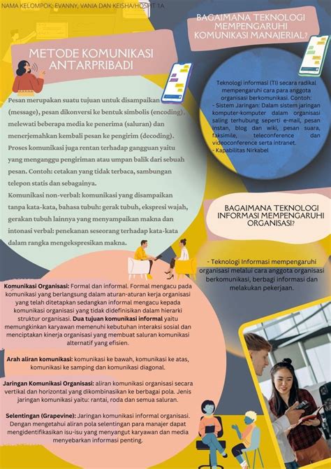 Infografis Mengenai Komunikasi Manajerial Dan Teknologi Informasi