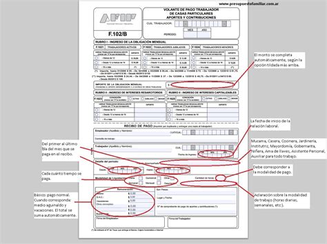 Formulario B Afip Actualizado Septiembre