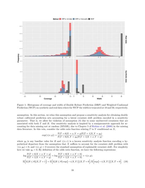 Doubly Robust Calibration Of Prediction Sets Under Covariate Shift Deepai