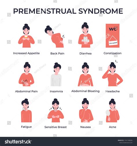 Premenstrual Syndrome Over Royalty Free Licensable Stock Vectors