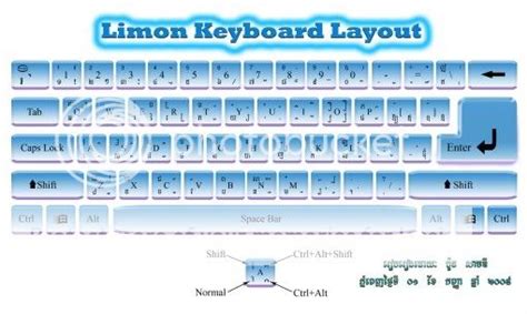 KHMER LIMON FONT KEYBOARD LAYOUT PDF