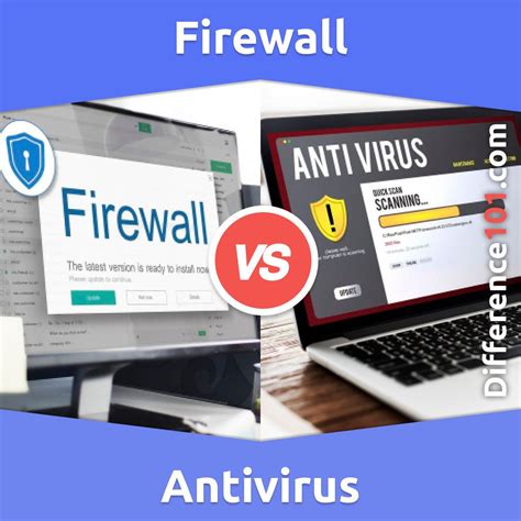 Firewall Vs Antivirus What Is The Difference Between Firewall And Antivirus Science And