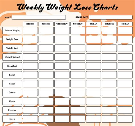 Blank Printable Weight Chart