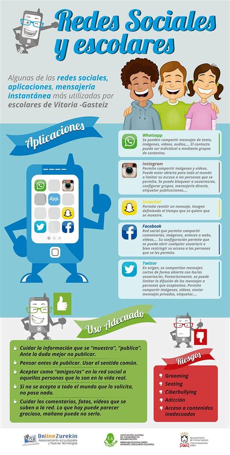 Pasos Para La Seguridad En Redes Sociales Infografia Infographic