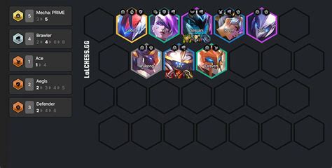 Tier List Des Meilleures Compos Tft Du Set Jeumobi